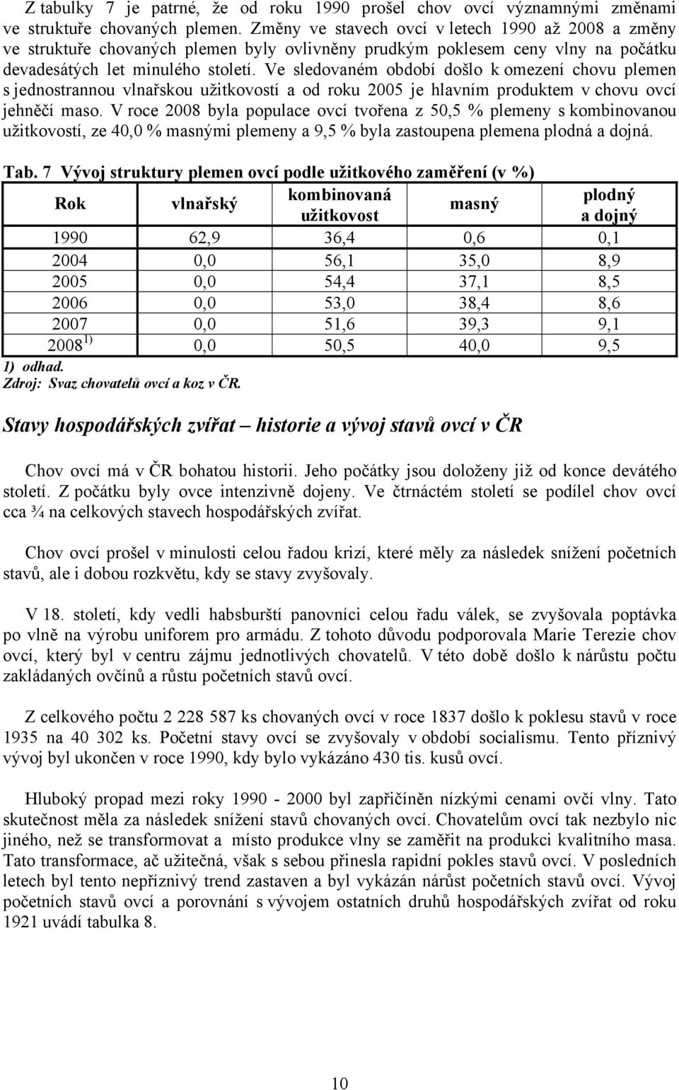 Ve sledovaném období došlo k omezení chovu plemen s jednostrannou vlnařskou užitkovostí a od roku 2005 je hlavním produktem v chovu ovcí jehněčí maso.