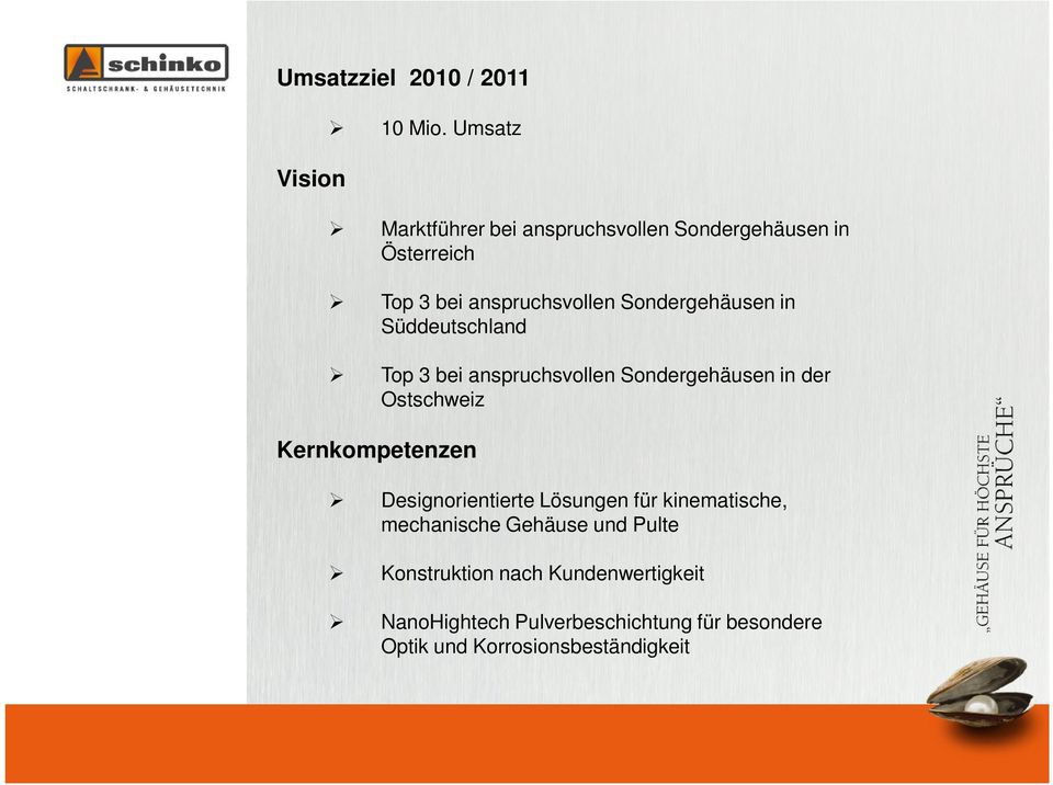 Sondergehäusen in Süddeutschland Top 3 bei anspruchsvollen Sondergehäusen in der Ostschweiz Kernkompetenzen