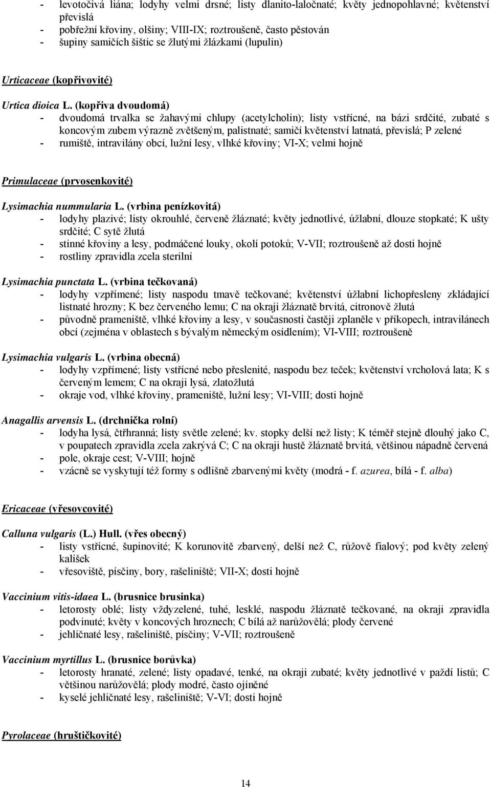 (kopřiva dvoudomá) - dvoudomá trvalka se žahavými chlupy (acetylcholin); listy vstřícné, na bázi srdčité, zubaté s koncovým zubem výrazně zvětšeným, palistnaté; samičí květenství latnatá, převislá; P