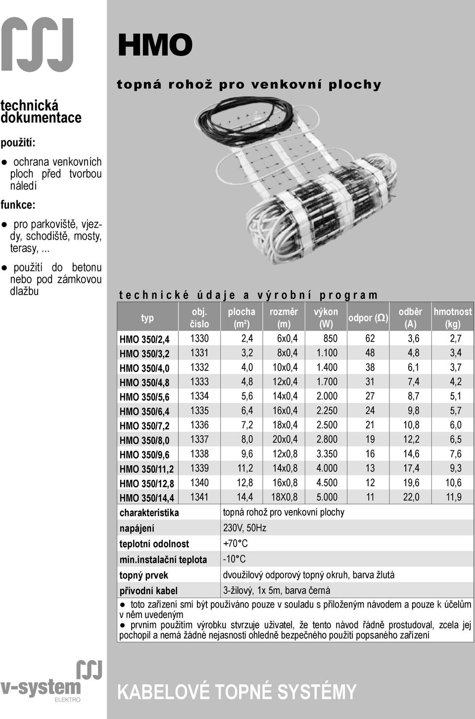 číslo plocha (m²) rozměr (m) výkon (W) odpor (Ω) odběr (A) hmotnost (kg) HMO 350/2,4 1330 2,4 6x0,4 850 62 3,6 2,7 HMO 350/3,2 1331 3,2 8x0,4 1.100 48 4,8 3,4 HMO 350/4,0 1332 4,0 10x0,4 1.