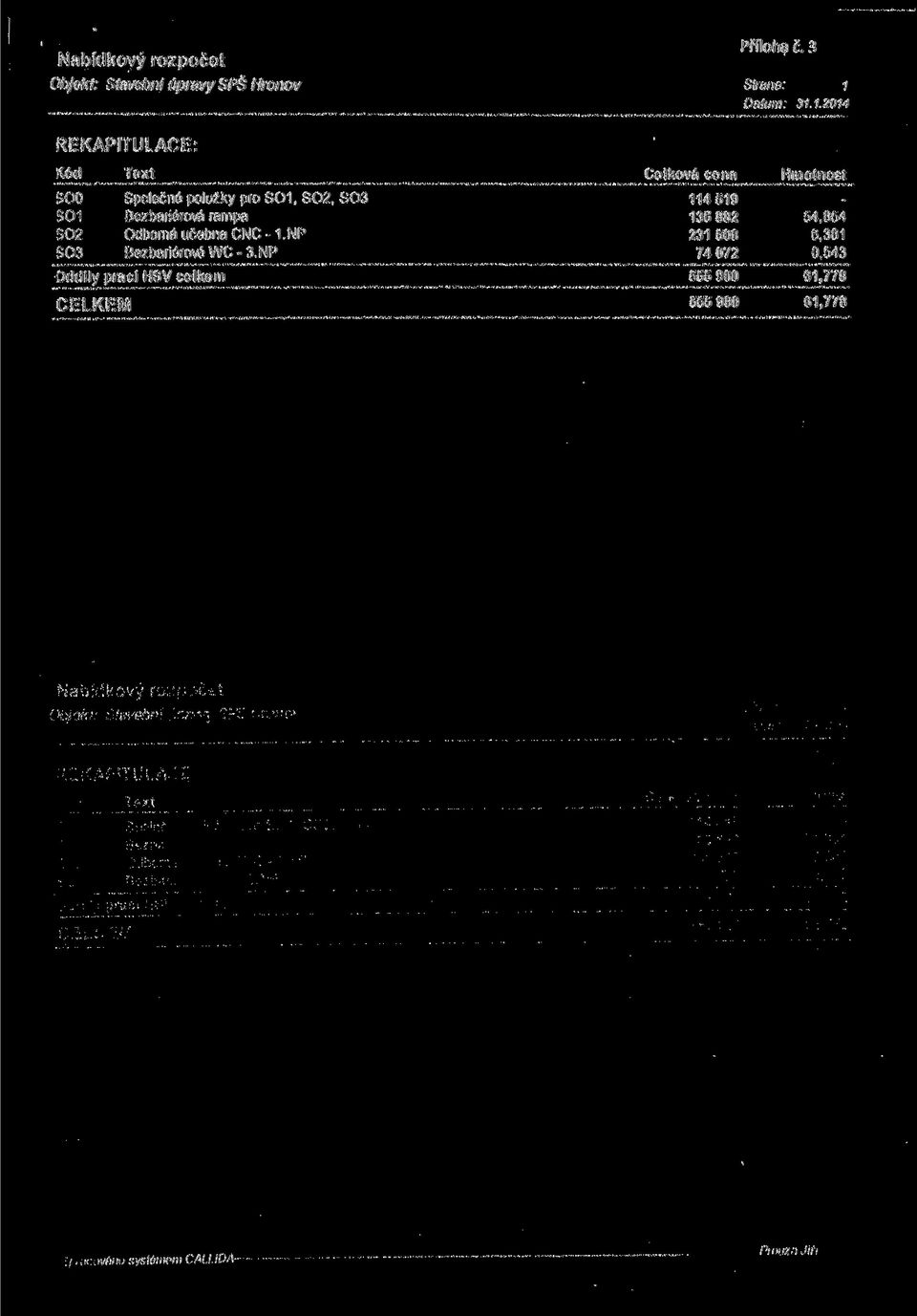 SOS 45. 50 Bezbariérová rapa 3588 54,854 3O Odborná učebna N.
