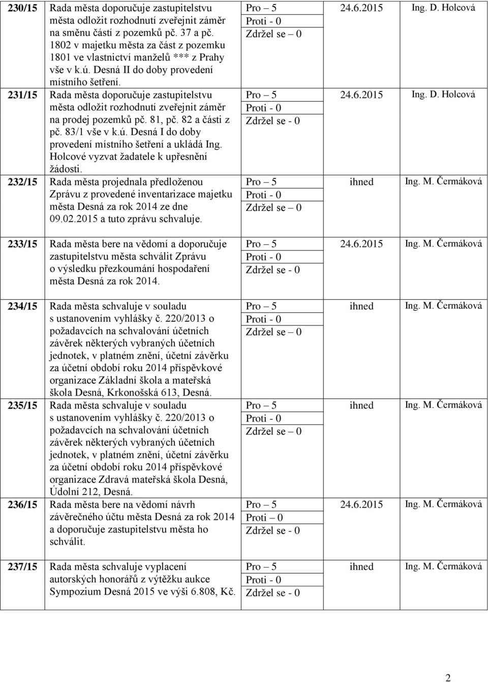 231/15 Rada města doporučuje zastupitelstvu města odložit rozhodnutí zveřejnit záměr na prodej pozemků pč. 81, pč. 82 a části z pč. 83/1 vše v k.ú.