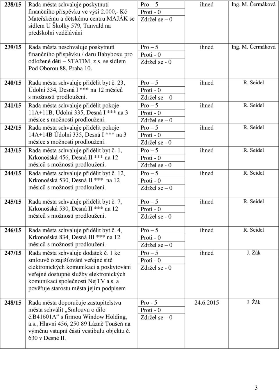 STATIM, z.s. se sídlem Pod Oborou 88, Praha 10. 240/15 Rada města schvaluje přidělit byt č. 23, Údolní 334, Desná I *** na 12 měsíců s možností prodloužení.