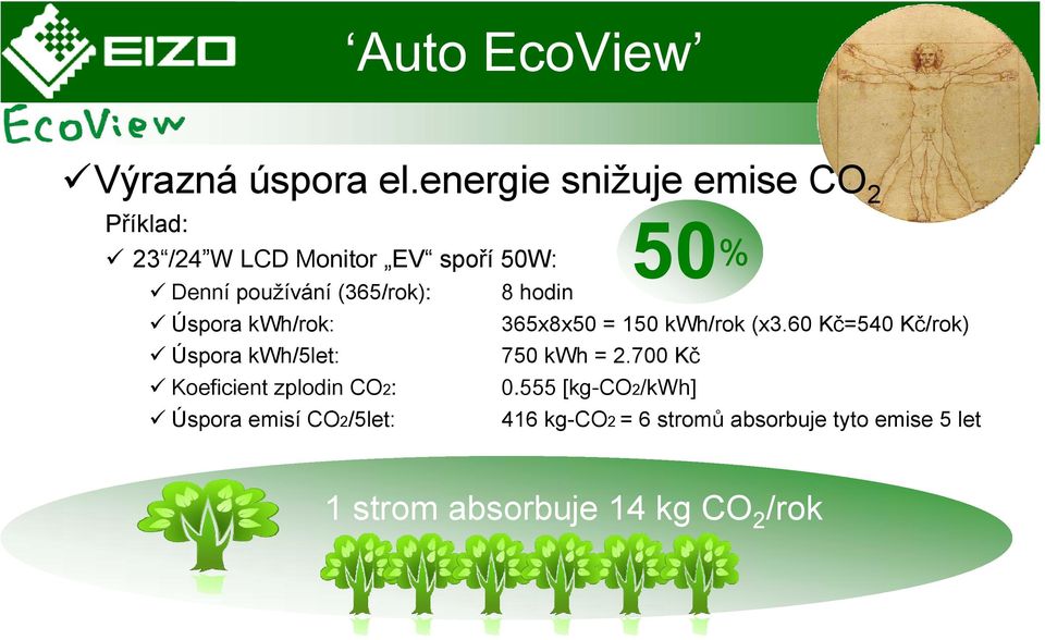 (365/rok): 9 Úspora kwh/rok: 9 Úspora kwh/5let: 9 Koeficient zplodin CO2: 9 Úspora emisí CO2/5let: