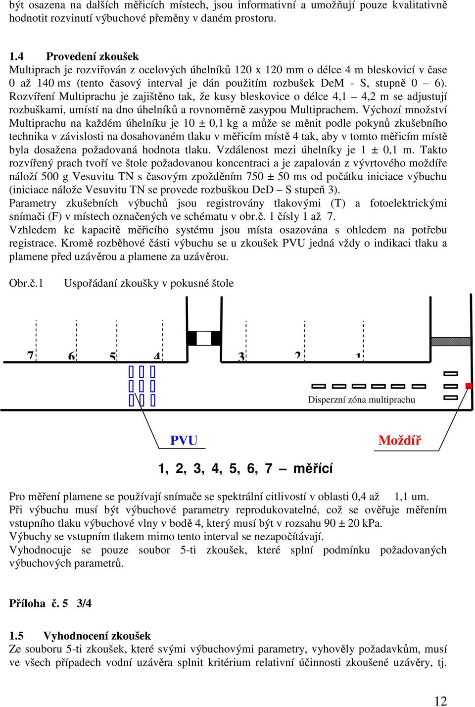 Rozvíření Multiprachu je zajištěno tak, že kusy bleskovice o délce 4,1 4,2 m se adjustují rozbuškami, umístí na dno úhelníků a rovnoměrně zasypou Multiprachem.