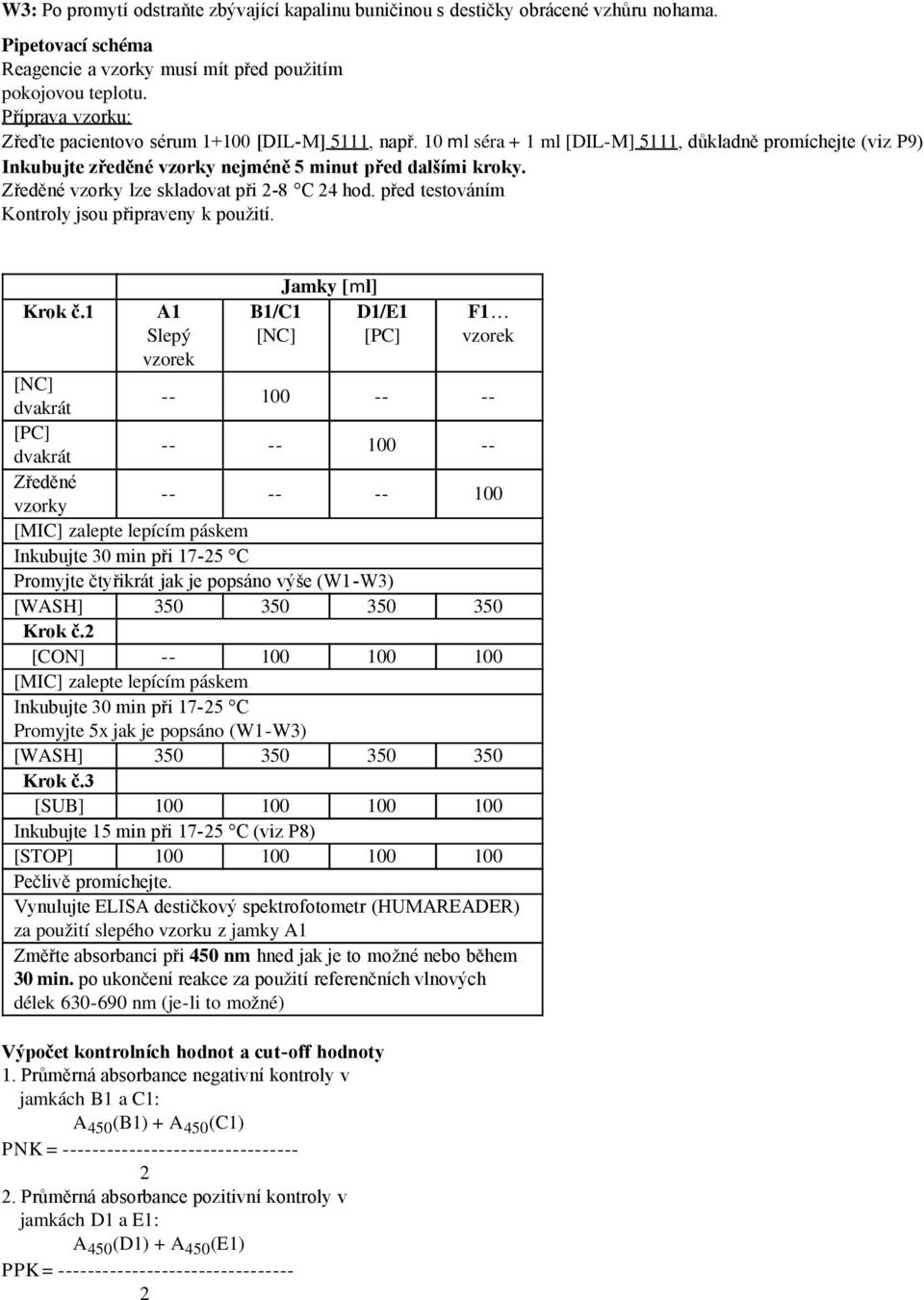 Zředěné vzorky lze skladovat při 2-8 C 24 hod. před testováním Kontroly jsou připraveny k použití. Krok č.