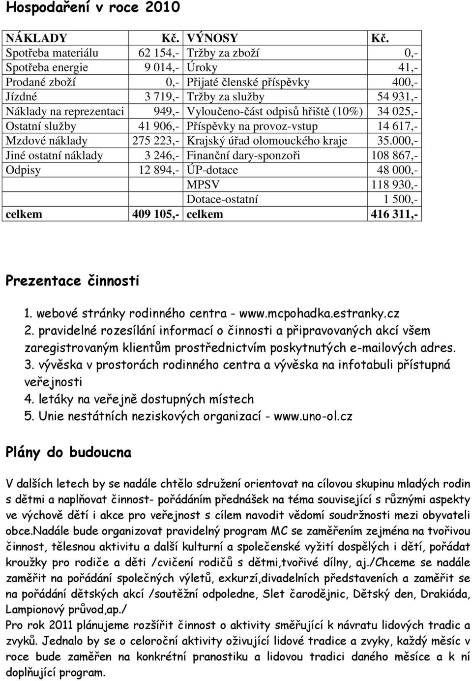 949,- Vyloučeno-část odpisů hřiště (10%) 34 025,- Ostatní služby 41 906,- Příspěvky na provoz-vstup 14 617,- Mzdové náklady 275 223,- Krajský úřad olomouckého kraje 35.