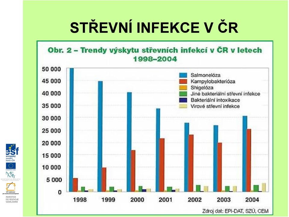 ČR