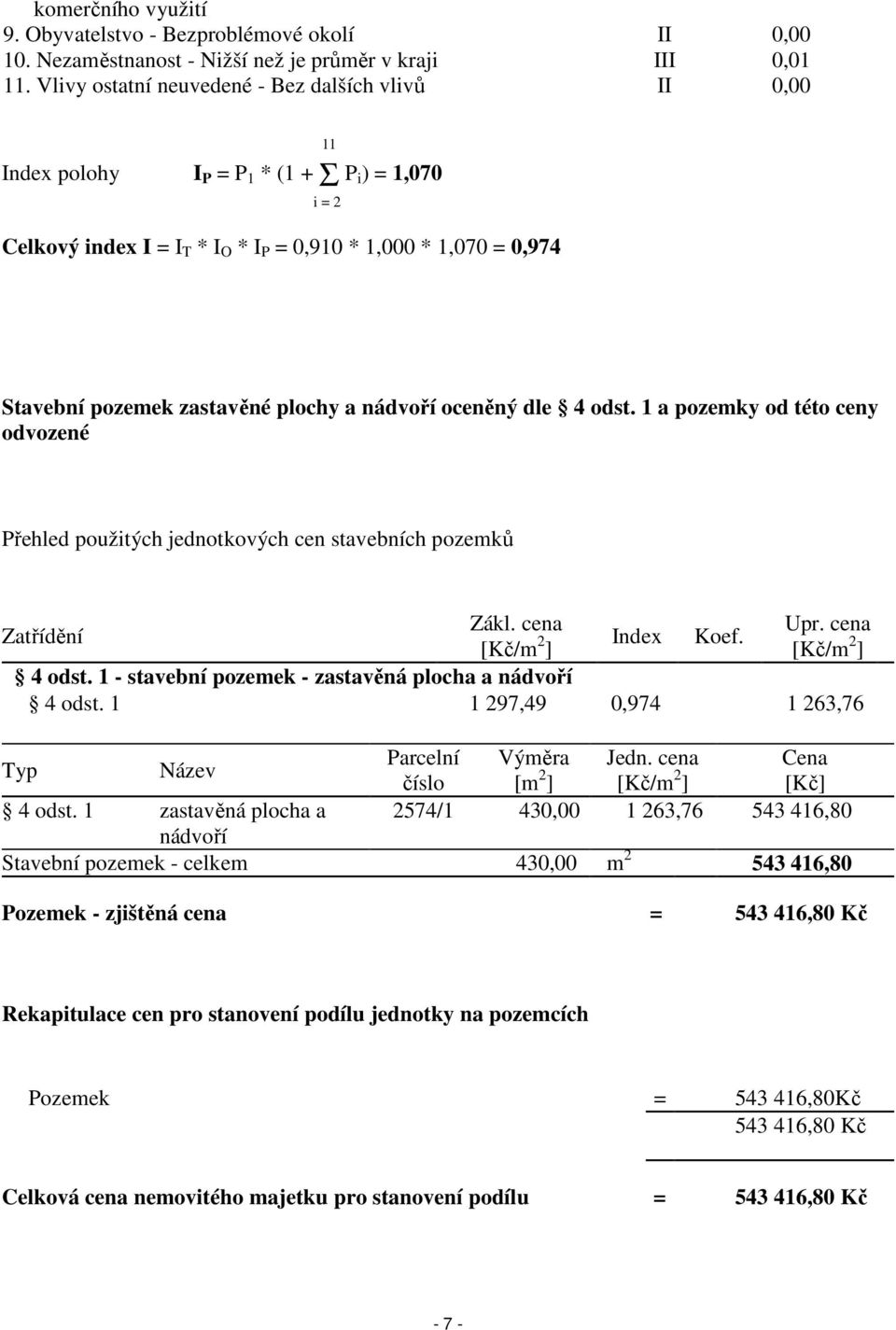 plochy a nádvoří oceněný dle 4 odst. 1 a pozemky od této ceny odvozené Přehled použitých jednotkových cen stavebních pozemků Zákl. cena Upr. cena Zatřídění [Kč/m 2 Index Koef. ] [Kč/m 2 ] 4 odst.
