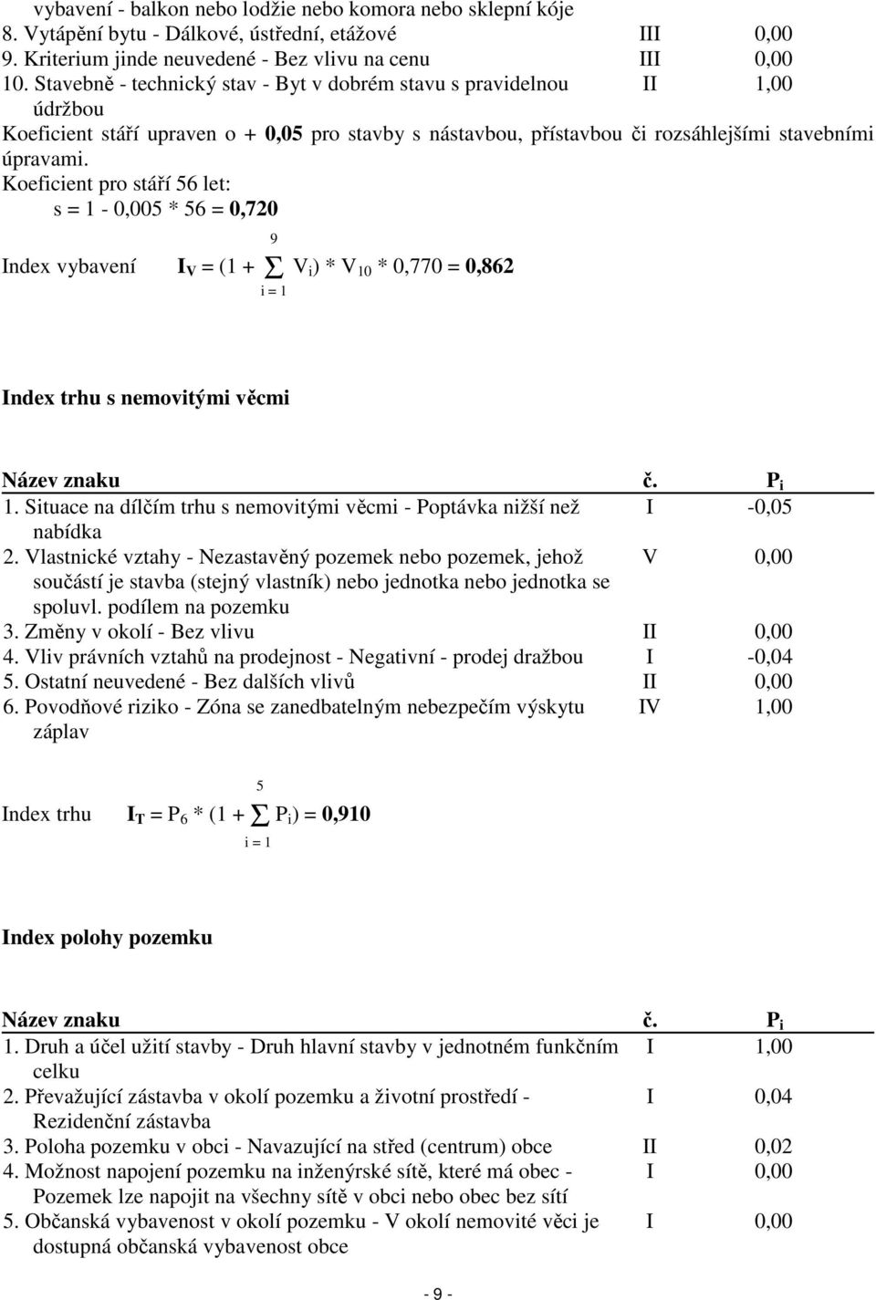 Koeficient pro stáří 56 let: s = 1-0,005 * 56 = 0,720 9 Index vybavení I V = (1 + Σ V i ) * V 10 * 0,770 = 0,862 i = 1 Index trhu s nemovitými věcmi Název znaku č. P i 1.