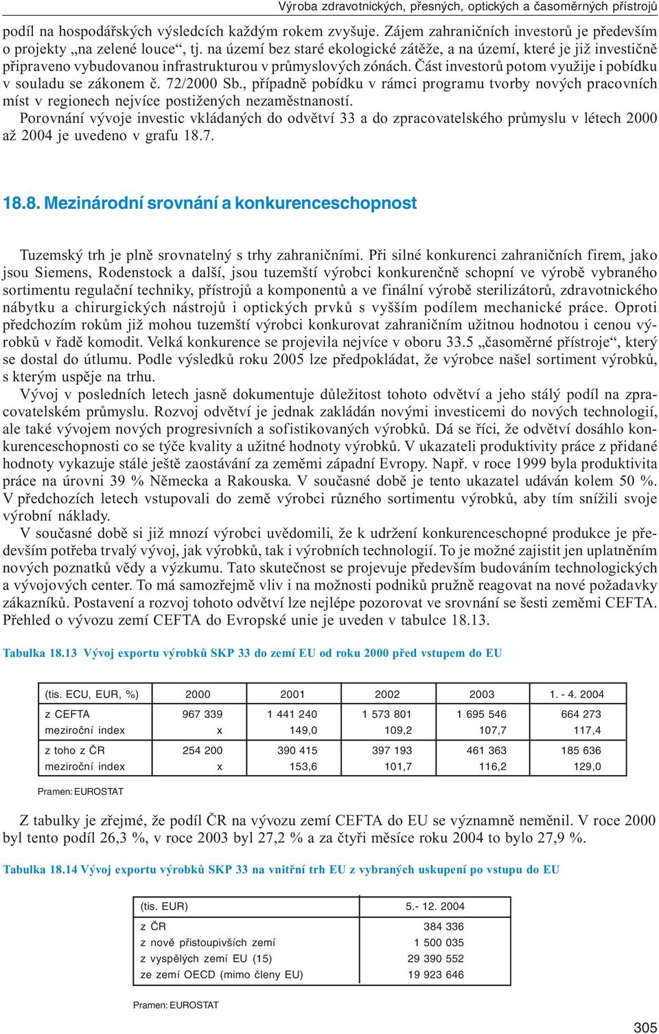 72/2000 Sb., případně pobídku v rámci programu tvorby nových pracovních míst v regionech nejvíce postižených nezaměstnaností.