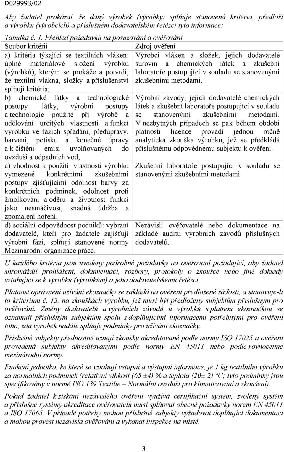 textilní vlákna, složky a příslušenství splňují kritéria; b) chemické látky a technologické postupy: látky, výrobní postupy a technologie použité při výrobě a udělování určitých vlastností a funkcí