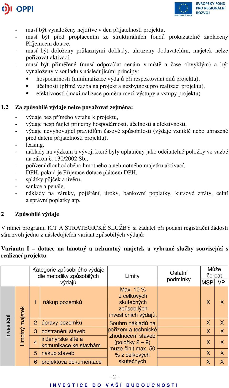 (minimalizace výdajů při respektování cílů projektu), účelnosti (přímá vazba na projekt a nezbytnost pro realizaci projektu), efektivnosti (maximalizace poměru mezi výstupy a vstupy projektu). 1.