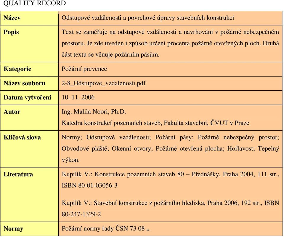 2006 Autor Klíčová slova Literatura Ing. Malila Noori, Ph.D.