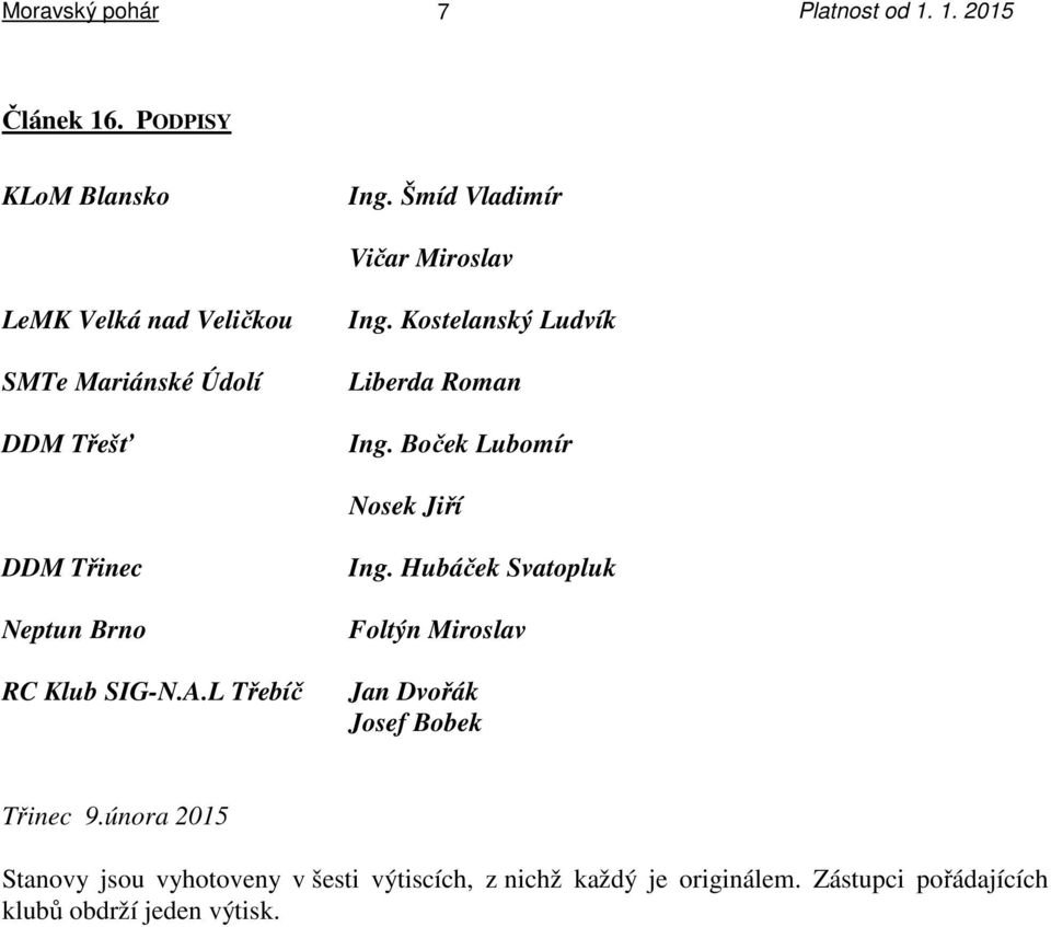 Kostelanský Ludvík Liberda Roman Ing. Boček Lubomír Nosek Jiří DDM Třinec Neptun Brno Ing.