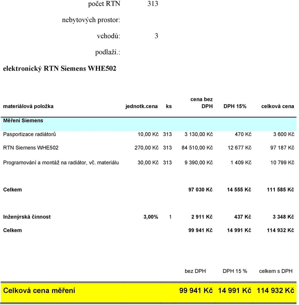 313 84 510,00 Kč 12 677 Kč 97 187 Kč Programování a montáž na radiátor, vč.