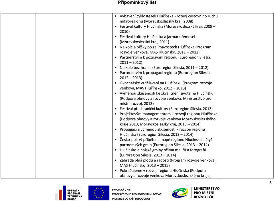 kole bez hranic (Euroregion Silesia, 2011 2012) Partnerstvím k propagaci regionu (Euroregion Silesia, 2012 2013) Ovocnářské vzdělávání na Hlučínsku (Program rozvoje venkova, MAS Hlučínsko, 2012 2013)