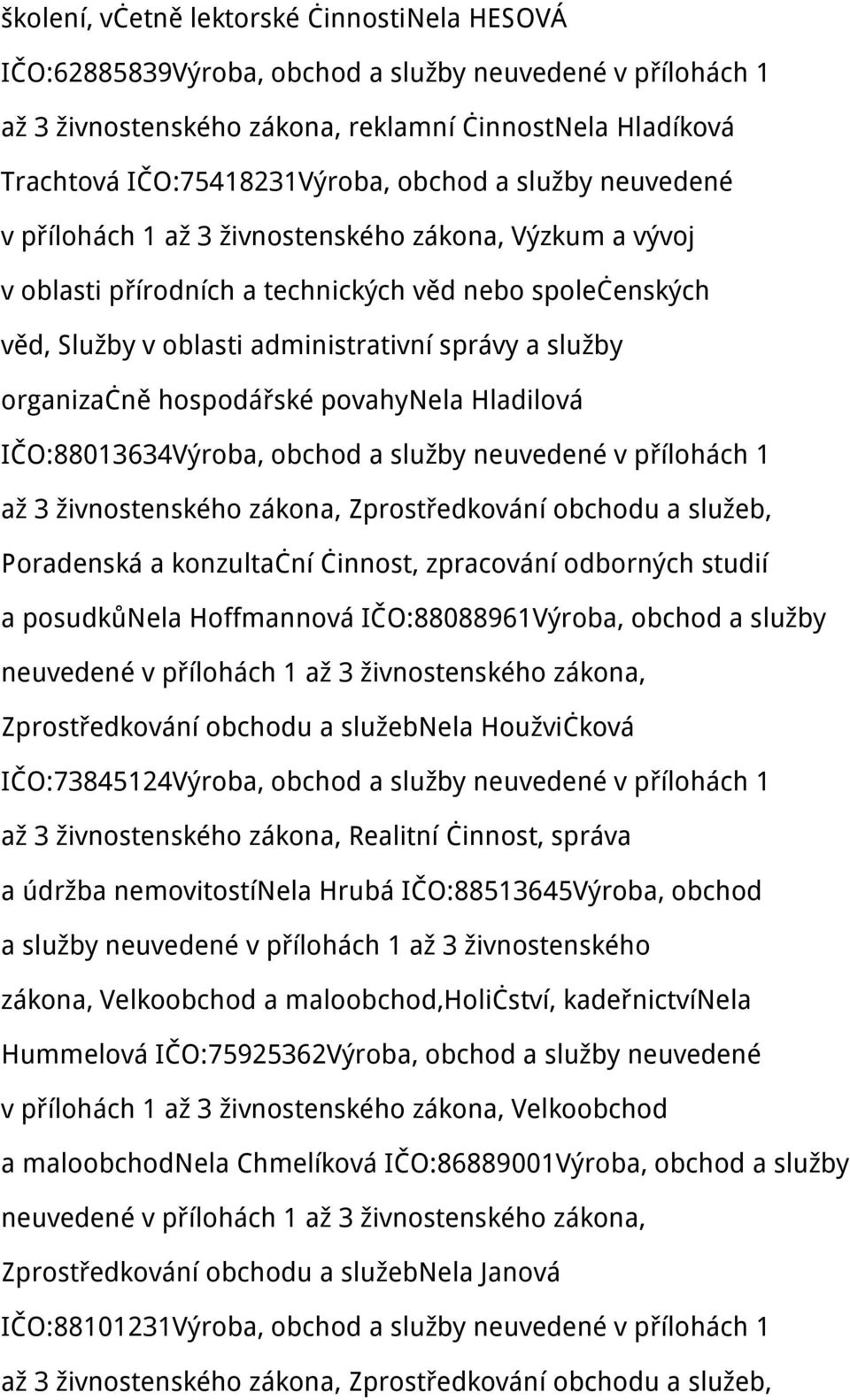 organizačně hospodářské povahynela Hladilová IČO:88013634Výroba, obchod a služby neuvedené v přílohách 1 a posudkůnela Hoffmannová IČO:88088961Výroba, obchod a služby Zprostředkování obchodu a