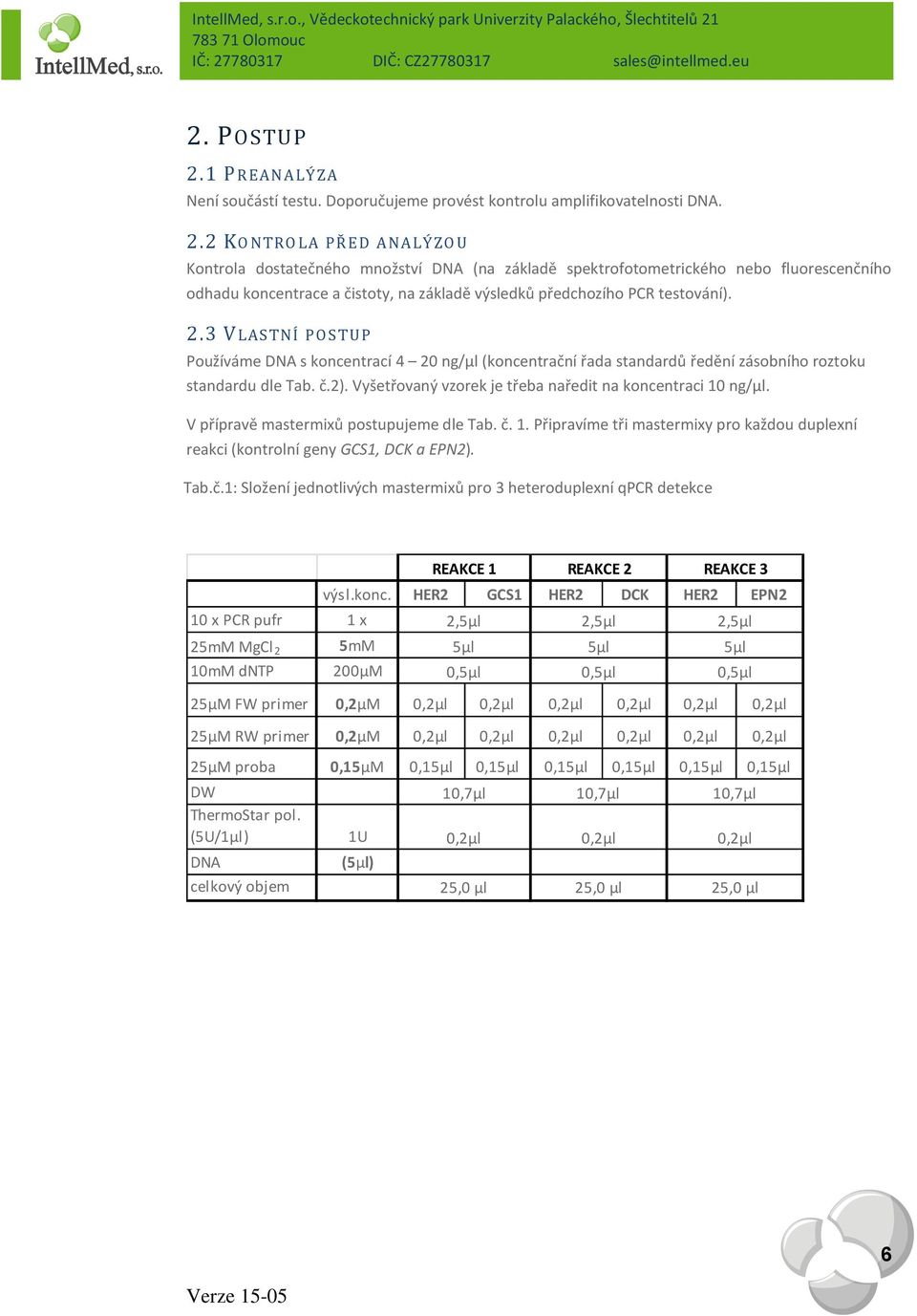 . VLASTNÍ PO ST UP Používáme DNA s koncentrací 0 ng/µl (koncentrační řada standardů ředění zásobního roztoku standardu dle Tab. č.). Vyšetřovaný vzorek je třeba naředit na koncentraci 0 ng/µl.