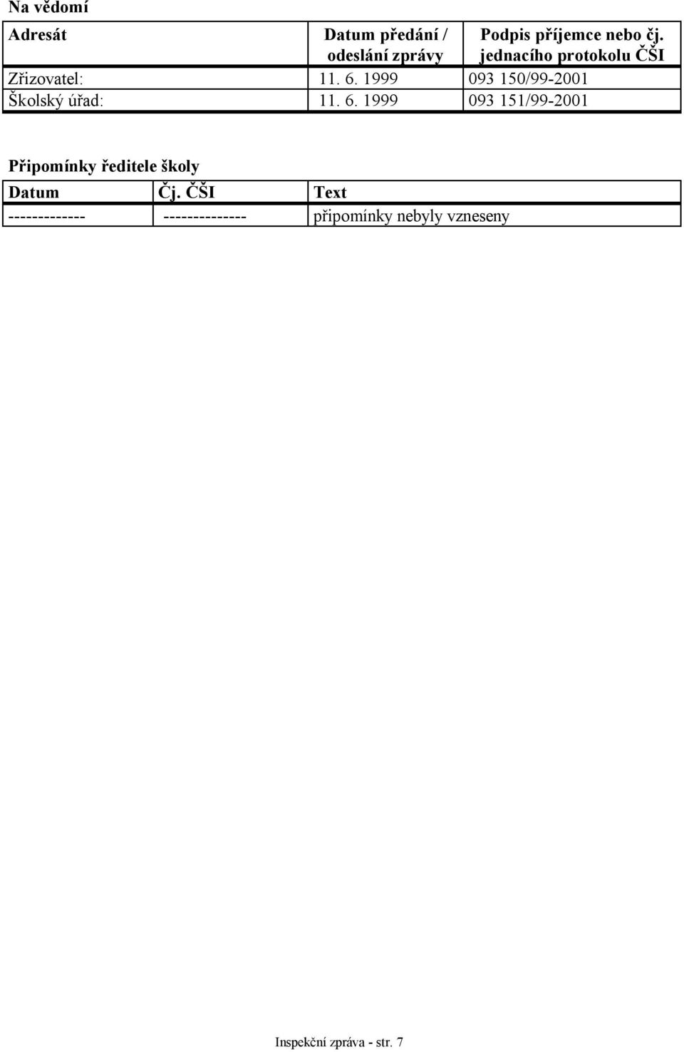 1999 093 150/99-2001 Školský úřad: 11. 6.
