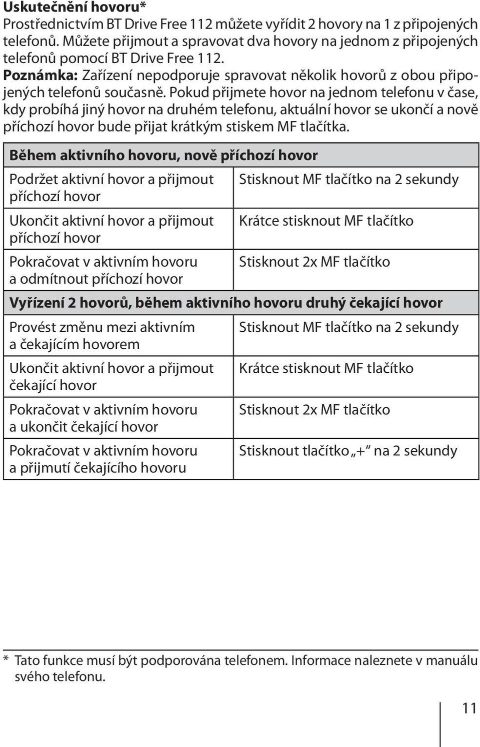 Pokud přijmete hovor na jednom telefonu v čase, kdy probíhá jiný hovor na druhém telefonu, aktuální hovor se ukončí a nově příchozí hovor bude přijat krátkým stiskem MF tlačítka.