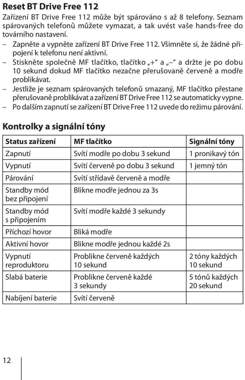 Stiskněte společně MF tlačítko, tlačítko + a a držte je po dobu 10 sekund dokud MF tlačítko nezačne přerušovaně červeně a modře problikávat.