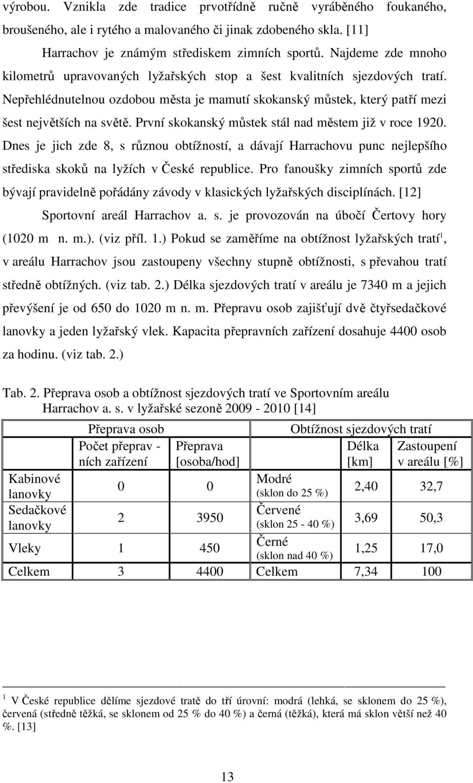 První skokanský můstek stál nad městem již v roce 1920. Dnes je jich zde 8, s různou obtížností, a dávají Harrachovu punc nejlepšího střediska skoků na lyžích v České republice.