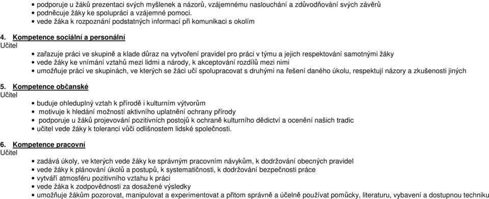 Kompetence sociální a personální zařazuje práci ve skupině a klade důraz na vytvoření pravidel pro práci v týmu a jejich respektování samotnými žáky vede žáky ke vnímání vztahů mezi lidmi a národy, k