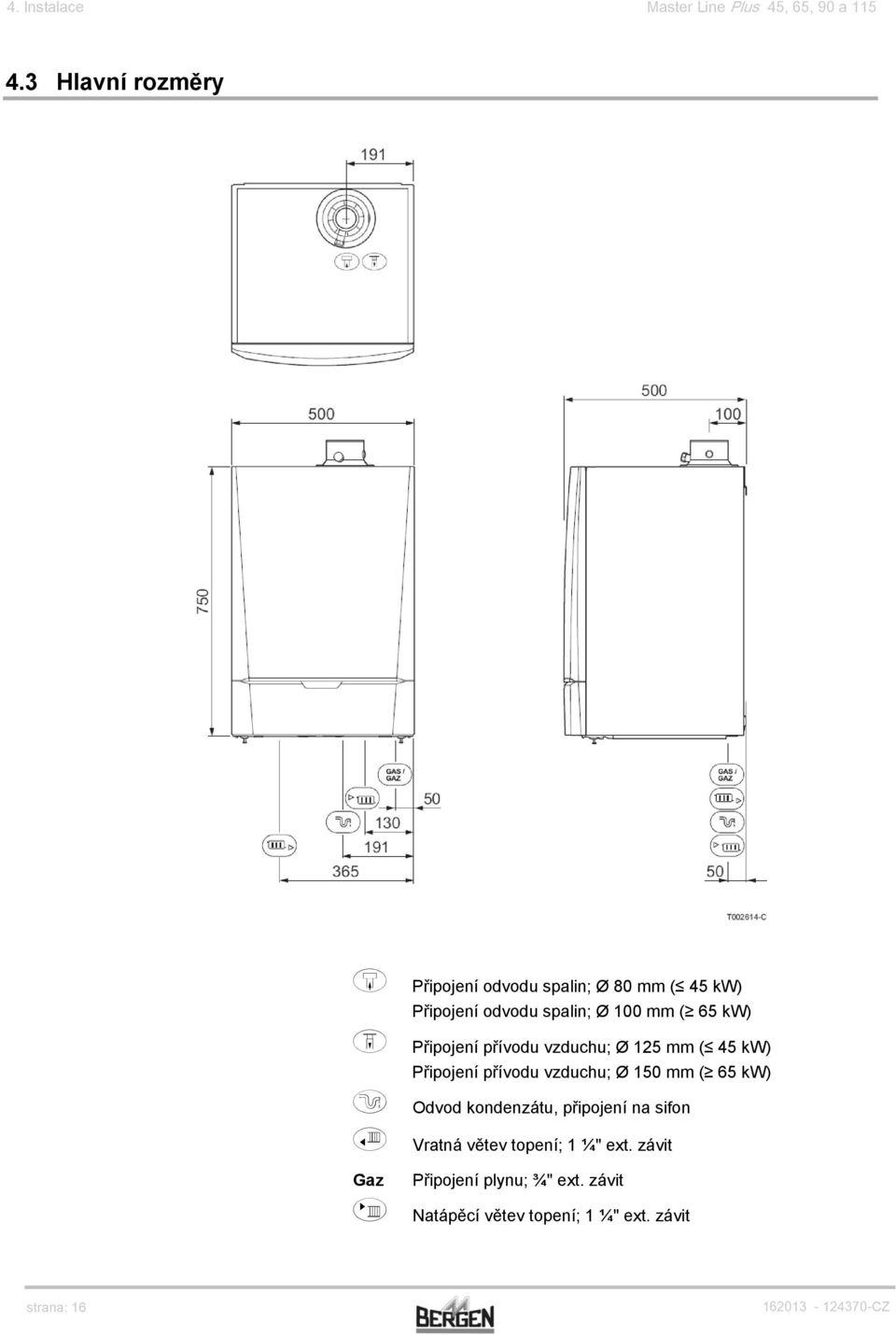 kw) Ð Ò Î Připojení přívodu vzduchu; Ø 125 mm ( 45 kw) Připojení přívodu vzduchu; Ø 150 mm ( 65 kw)