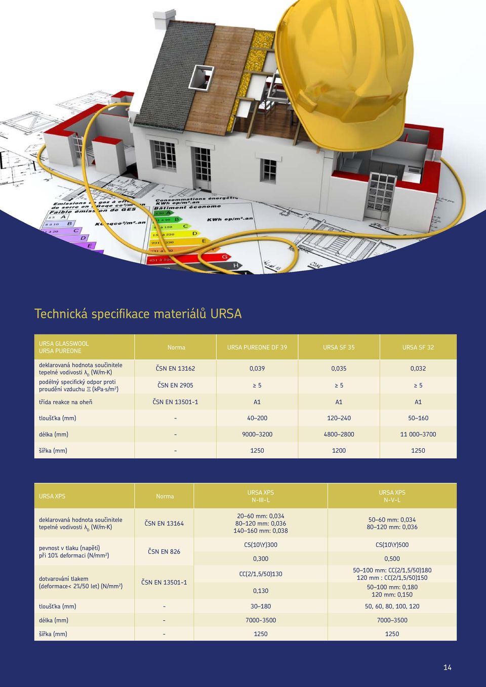 - 9000 300 4800 800 11 000 3700 šířka (mm) - 10 100 10 URSA XPS Norma URSA XPS N-III-L URSA XPS N-V-L deklarovaná hodnota součinitele tepelné vodivosti λ D (W/m K) ČSN EN 13164 0 60 mm: 0,034 80 10