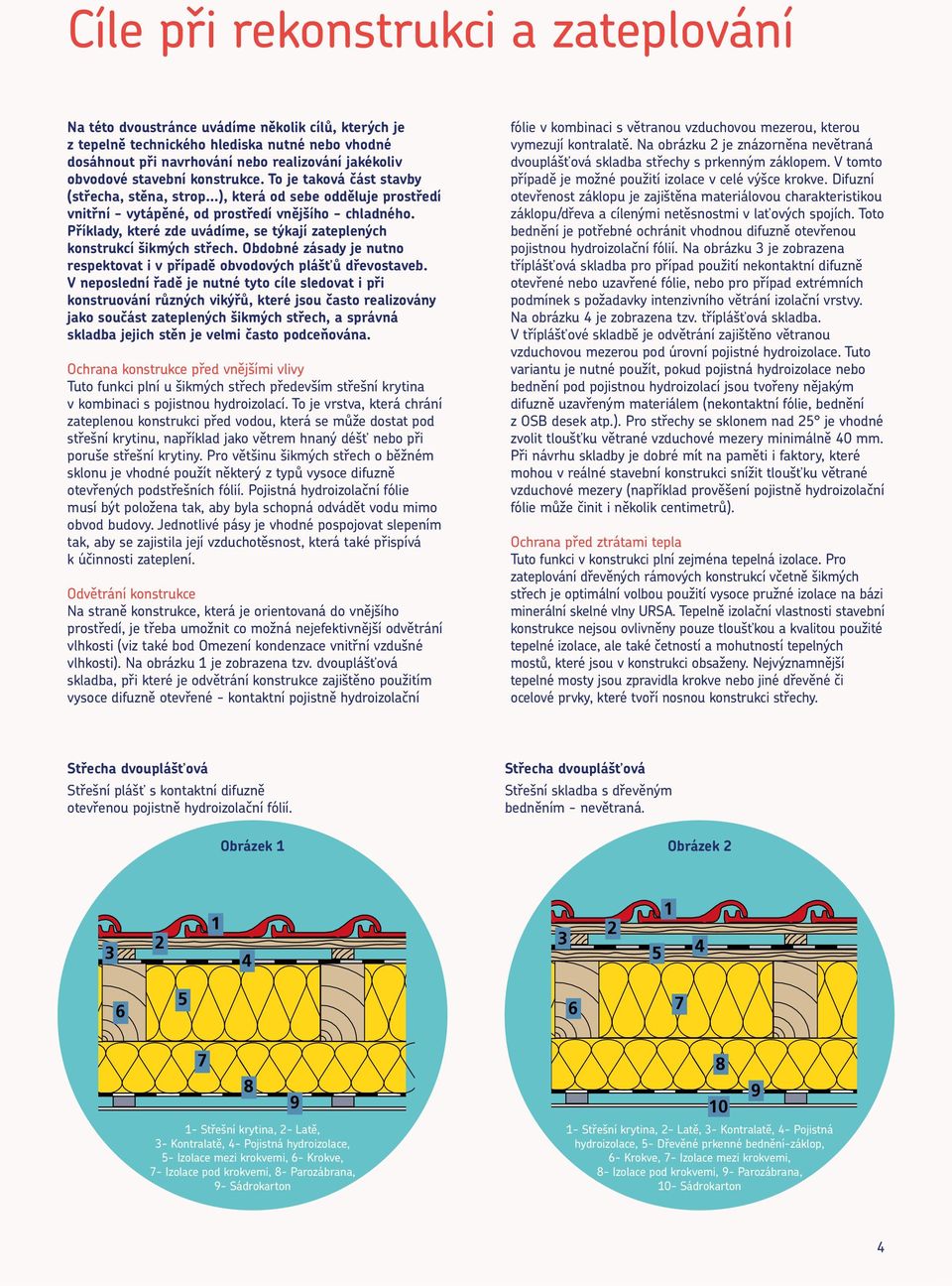 Příklady, které zde uvádíme, se týkají zateplených konstrukcí šikmých střech. Obdobné zásady je nutno respektovat i v případě obvodových plášťů dřevostaveb.