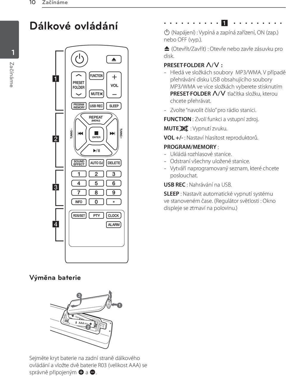 FOLDER W/S tlačítka složku, kterou chcete přehrávat. Zvolte navolit číslo pro rádio stanici. FUNCTION : Zvolí funkci a vstupní zdroj. MUTE@ : Vypnutí zvuku. VOL +/- : Nastaví hlasitost reproduktorů.