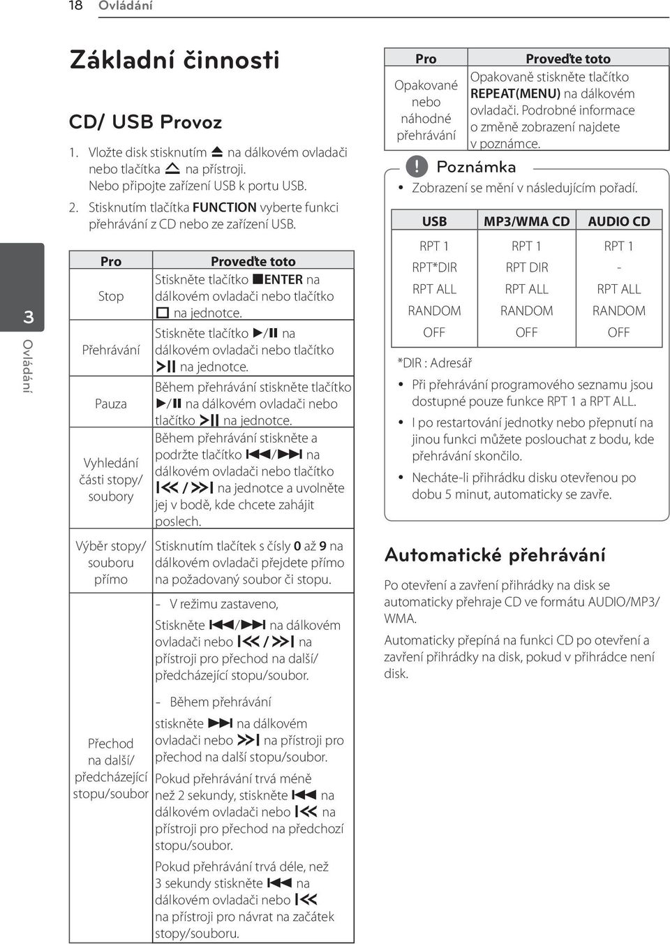 Pro Stop Přehrávání Pauza Vyhledání části stopy/ soubory Výběr stopy/ souboru přímo Přechod na další/ předcházející stopu/soubor Proveďte toto Stiskněte tlačítko ZENTER na dálkovém ovladači nebo