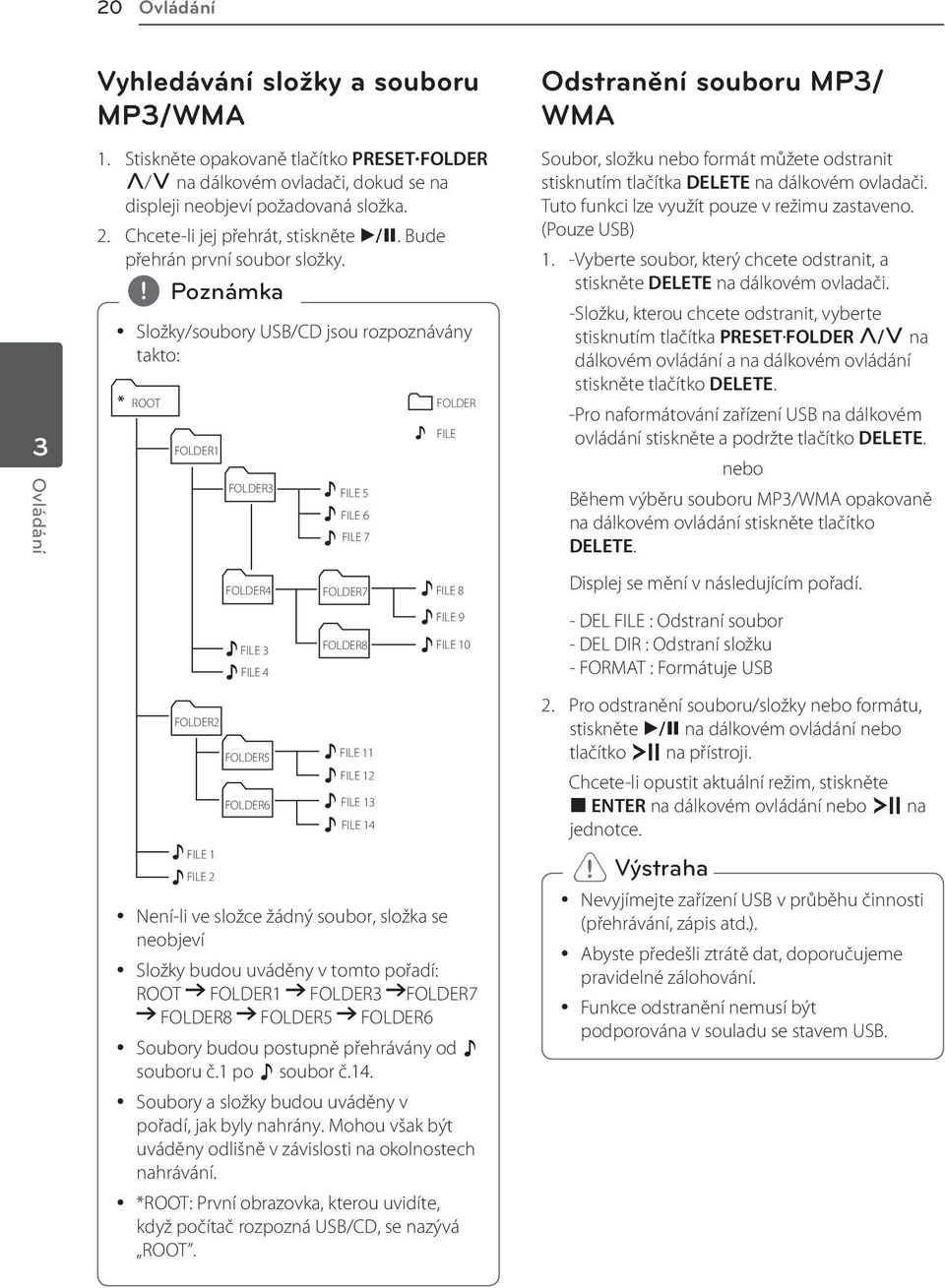 y Složky/soubory USB/CD jsou rozpoznávány takto: ROOT FOLDER1 FOLDER2 FILE 1 FILE 2 FOLDER3 FOLDER4 FILE 3 FILE 4 FOLDER5 FOLDER6 FILE 5 FILE 6 FILE 7 FOLDER7 FOLDER8 FILE 11 FILE 12 FILE 13 FILE 14