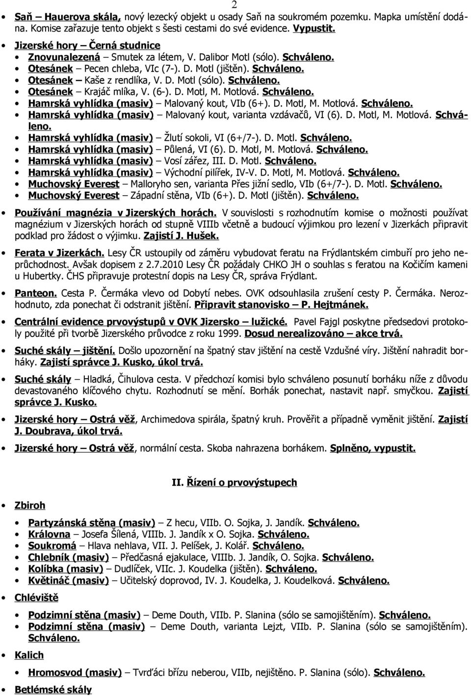 (6-). D. Motl, M. Motlová. Hamrská vyhlídka (masiv) Malovaný kout, VIb (6+). D. Motl, M. Motlová. Hamrská vyhlídka (masiv) Malovaný kout, varianta vzdávačů, VI (6). D. Motl, M. Motlová. Hamrská vyhlídka (masiv) Žlutí sokoli, VI (6+/7-).