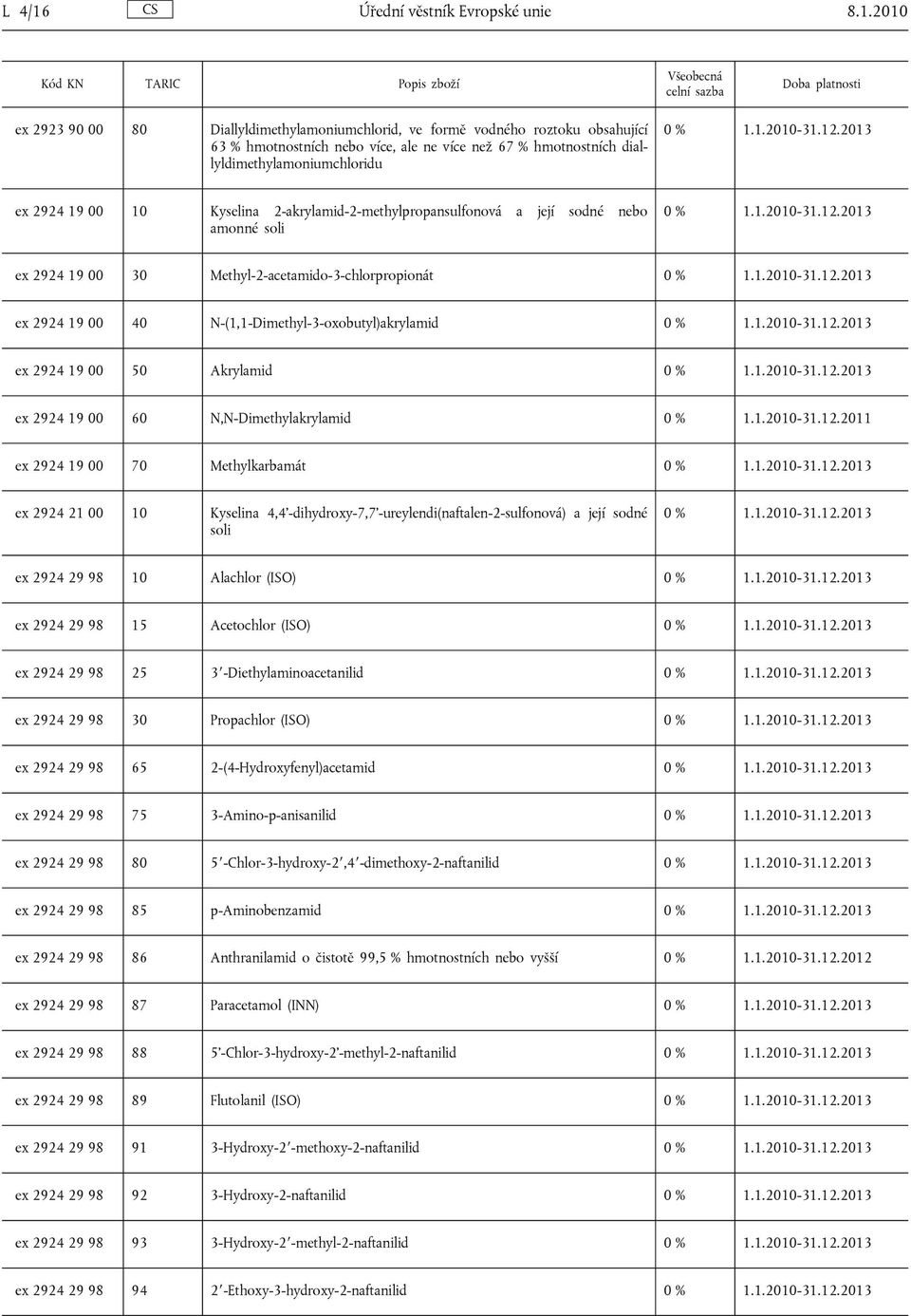 2010 ex 2923 90 00 80 Diallyldimethylamoniumchlorid, ve formě vodného roztoku obsahující 63 % hmotnostních nebo více, ale ne více než 67 % hmotnostních diallyldimethylamoniumchloridu ex 2924 19 00 10