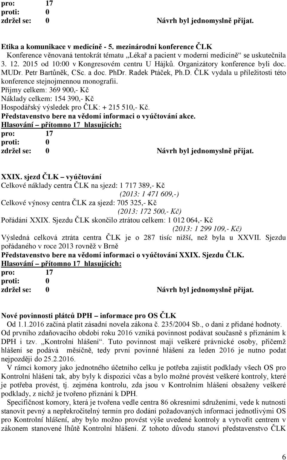 Příjmy celkem: 369 900,- Kč Náklady celkem: 154 390,- Kč Hospodářský výsledek pro ČLK: + 215 510,- Kč. Představenstvo bere na vědomí informaci o vyúčtování akce. XXIX.