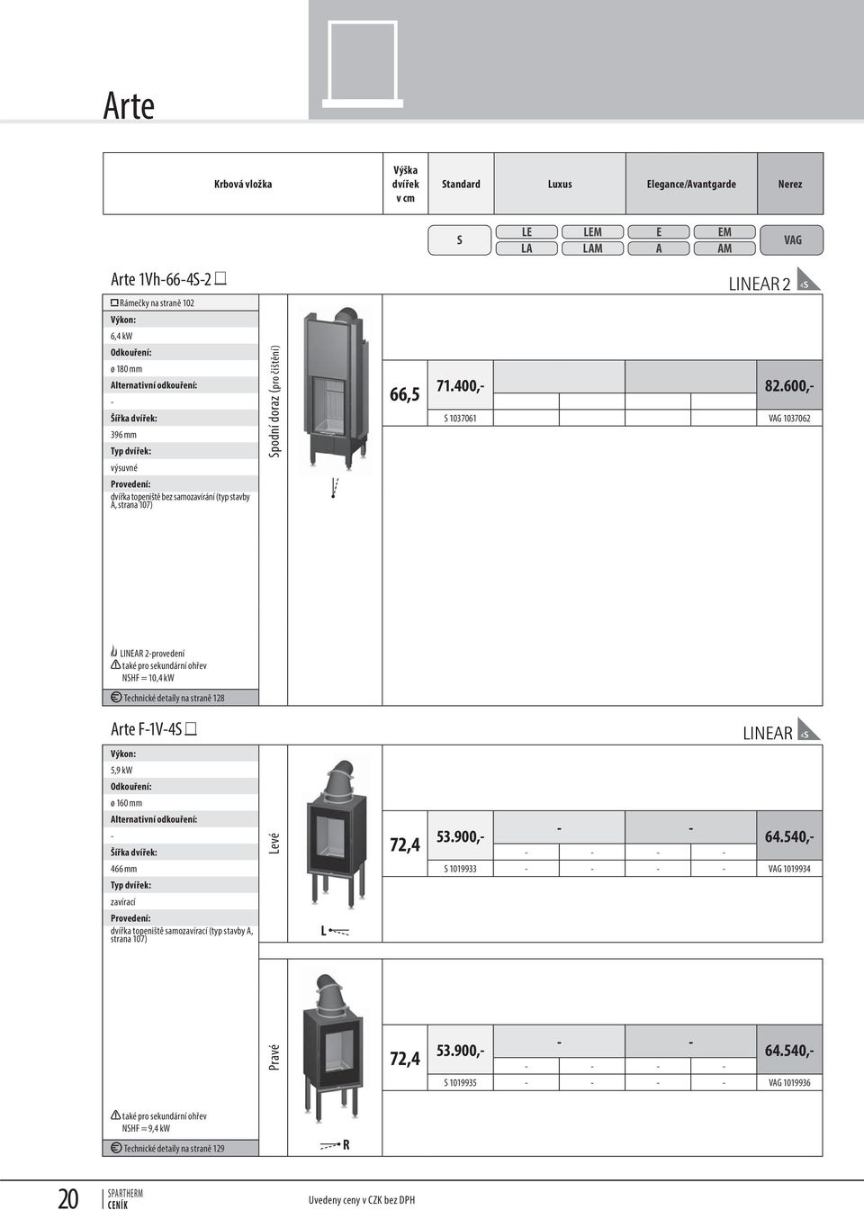 600, LINR 2provedení také pro sekundární ohřev NHF = 10,4 kw Technické detaily na straně 128 rte F1V4 5,9 kw ø 160 mm Levé 72,4 53.