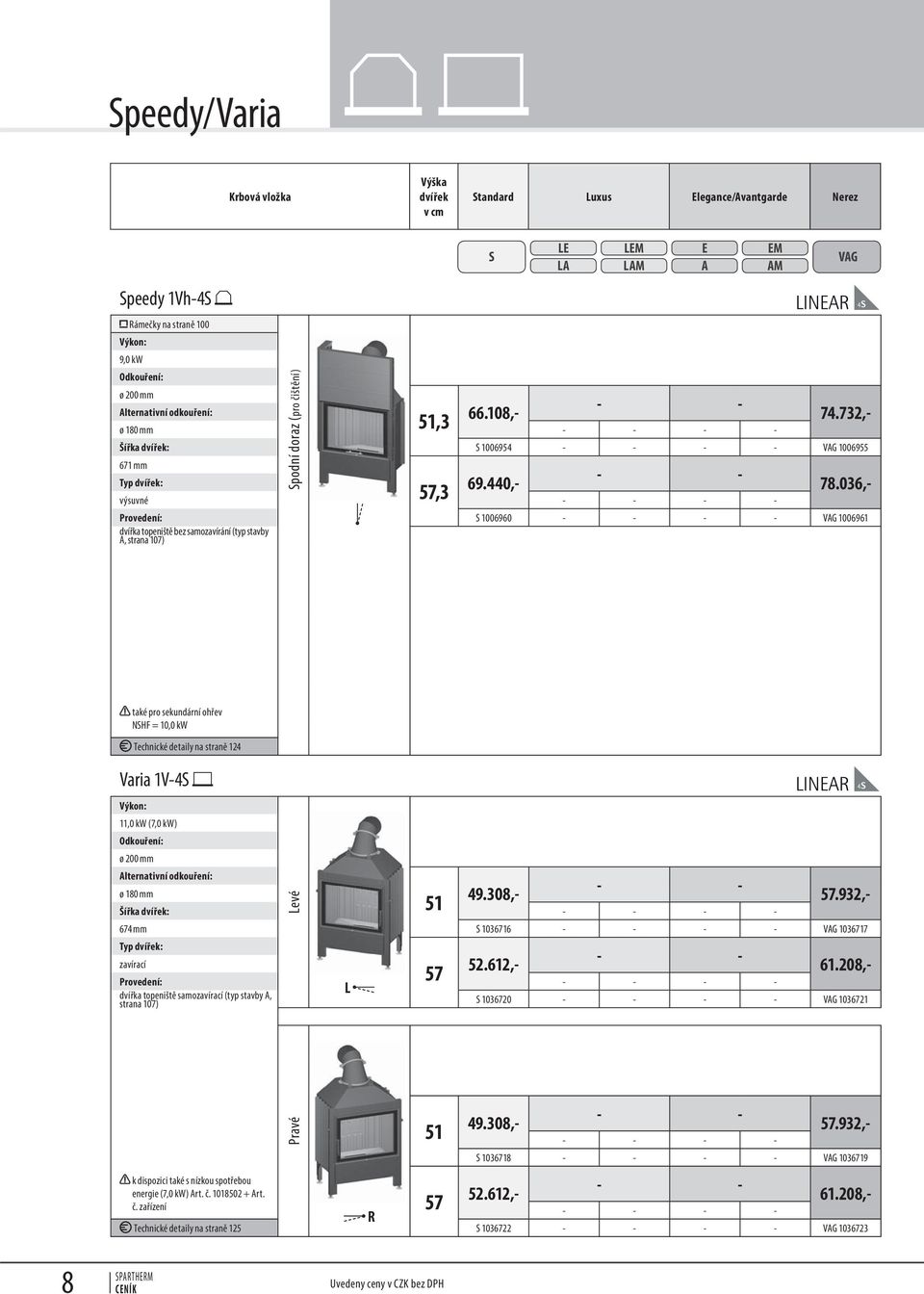 036, 1006960 1006961 dvířka topeniště bez samozavírání (typ stavby, strana 107) také pro sekundární ohřev NHF = 10,0 kw Technické detaily na straně 124 1V4 11,0 kw (7,0 kw) ø 200 mm Levé 51 ø