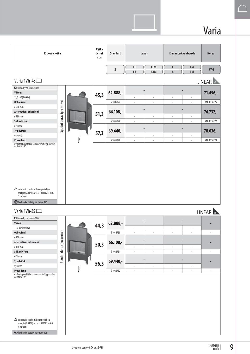 036, 1036728 1036729 dvířka topeniště bez samozavírání (typ stavby, strana 107) k dispozici také s nízkou spotřebou energie (7,0 kw) rt. č.