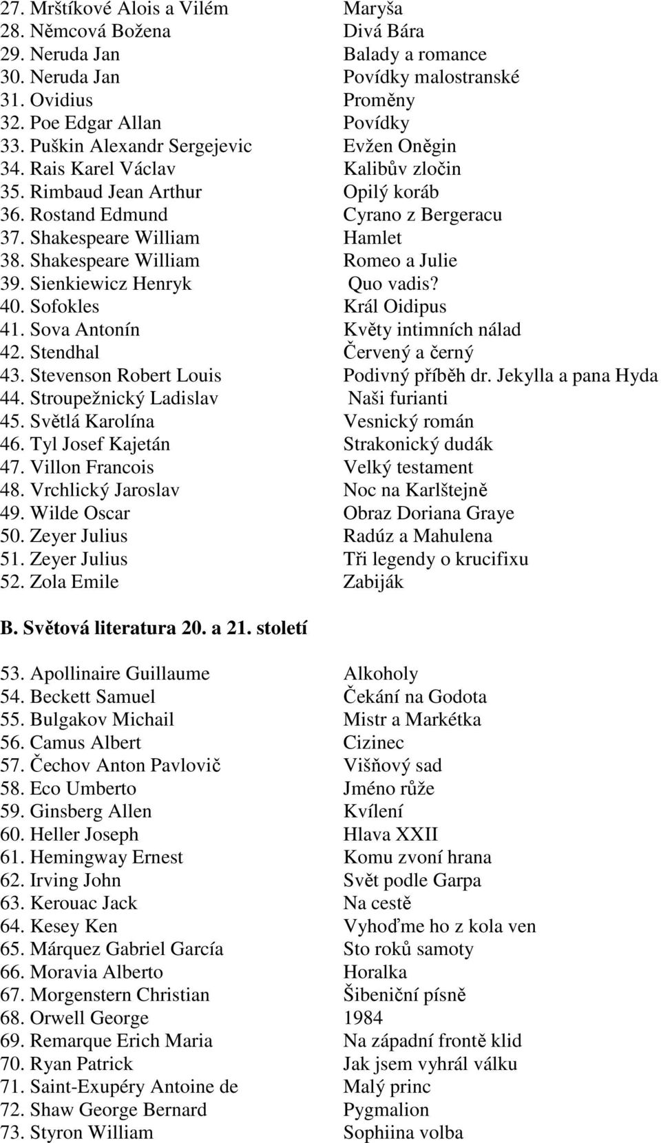 Shakespeare William Romeo a Julie 39. Sienkiewicz Henryk Quo vadis? 40. Sofokles Král Oidipus 41. Sova Antonín Květy intimních nálad 42. Stendhal Červený a černý 43.