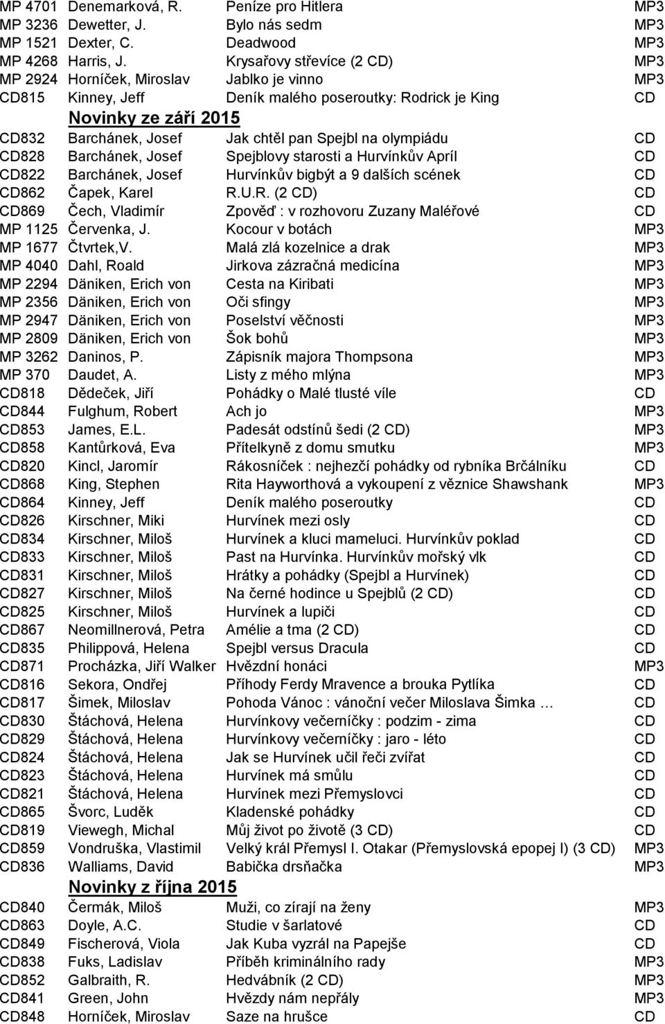 Spejbl na olympiádu CD CD828 Barchánek, Josef Spejblovy starosti a Hurvínkův Apríl CD CD822 Barchánek, Josef Hurvínkův bigbýt a 9 dalších scének CD CD862 Čapek, Karel R.