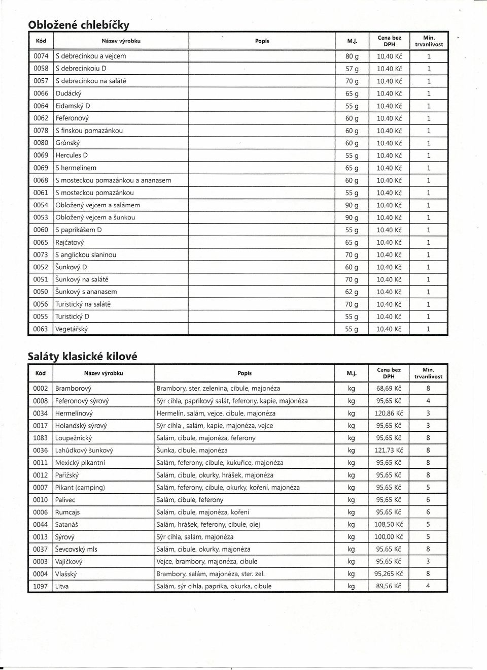 40 Kč 1 0069 S hermelínem 65 9 10.40 Kč 1 0068 S mosteckou pomazánkou a ananasem 60 9 10.40 Kč 1 0061 S mosteckou pomazánkou 55 9 10.40 Kč 1 0054 Obložený vejcem a salámem 90 9 10.