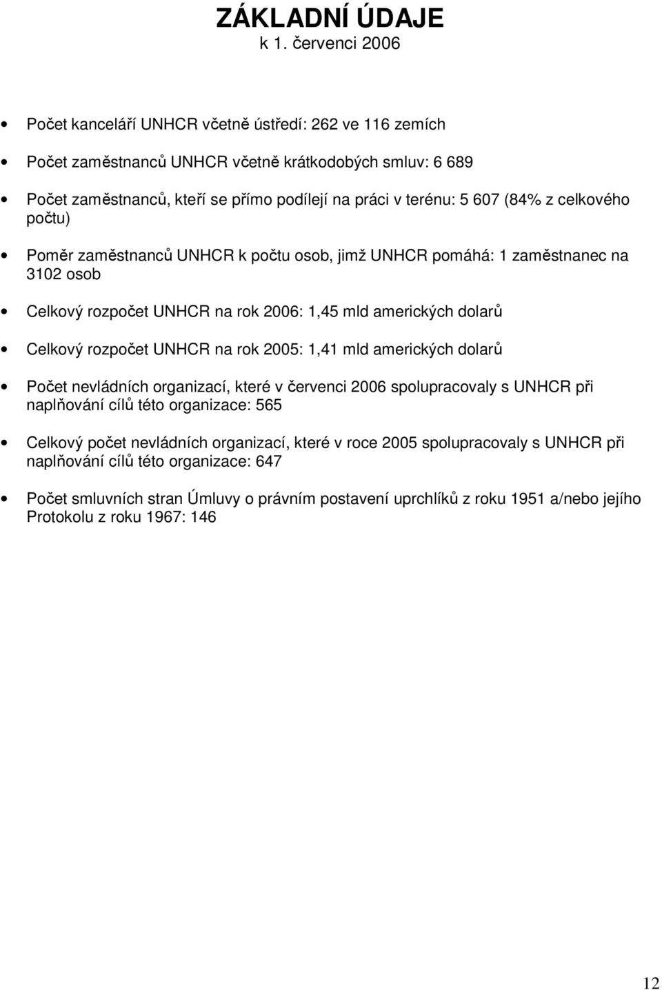 z celkového počtu) Poměr zaměstnanců UNHCR k počtu osob, jimž UNHCR pomáhá: 1 zaměstnanec na 3102 osob Celkový rozpočet UNHCR na rok 2006: 1,45 mld amerických dolarů Celkový rozpočet UNHCR na rok