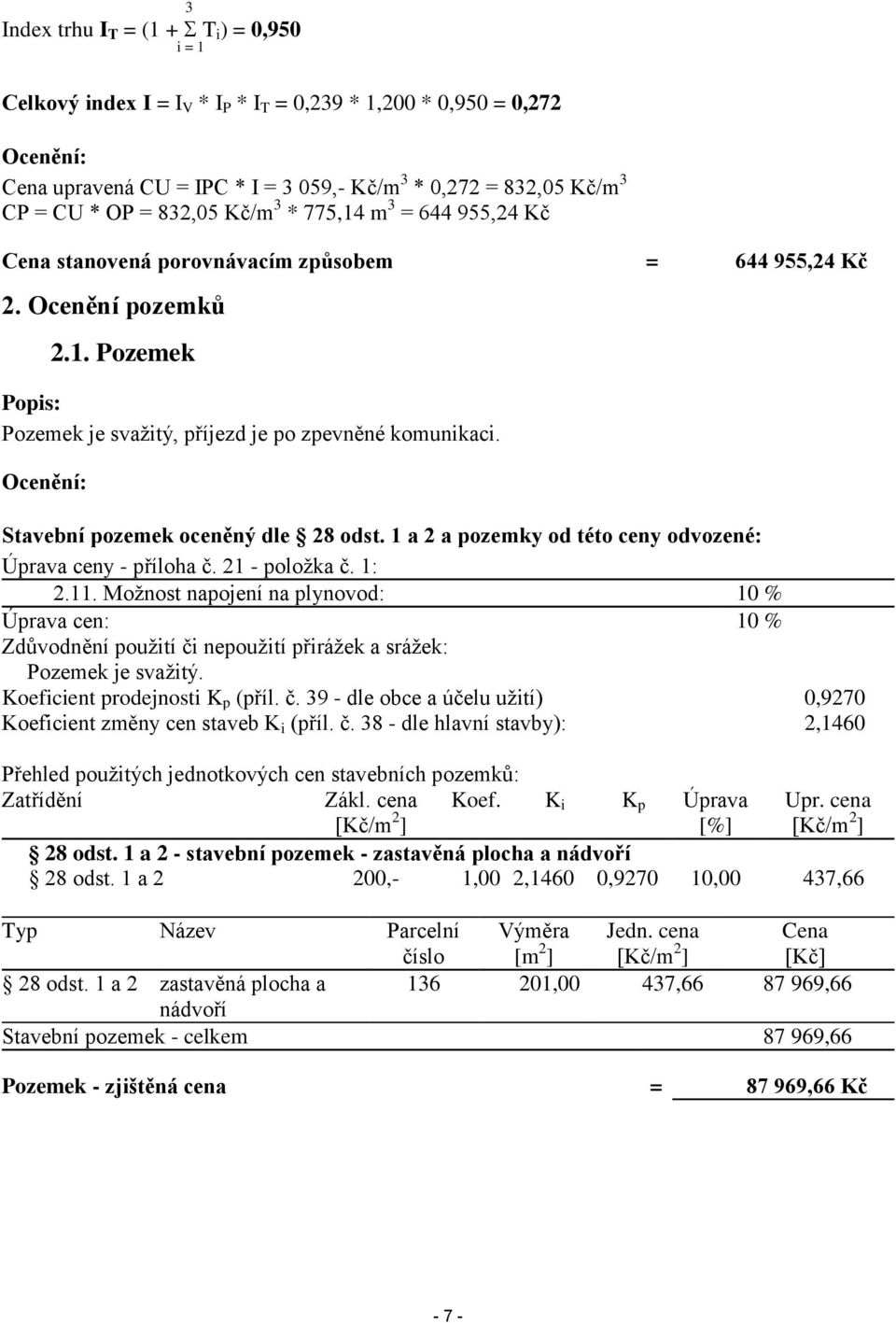 Ocenění: Stavební pozemek oceněný dle 28 odst. 1 a 2 a pozemky od této ceny odvozené: Úprava ceny - příloha č. 21 - položka č. 1: 2.11.