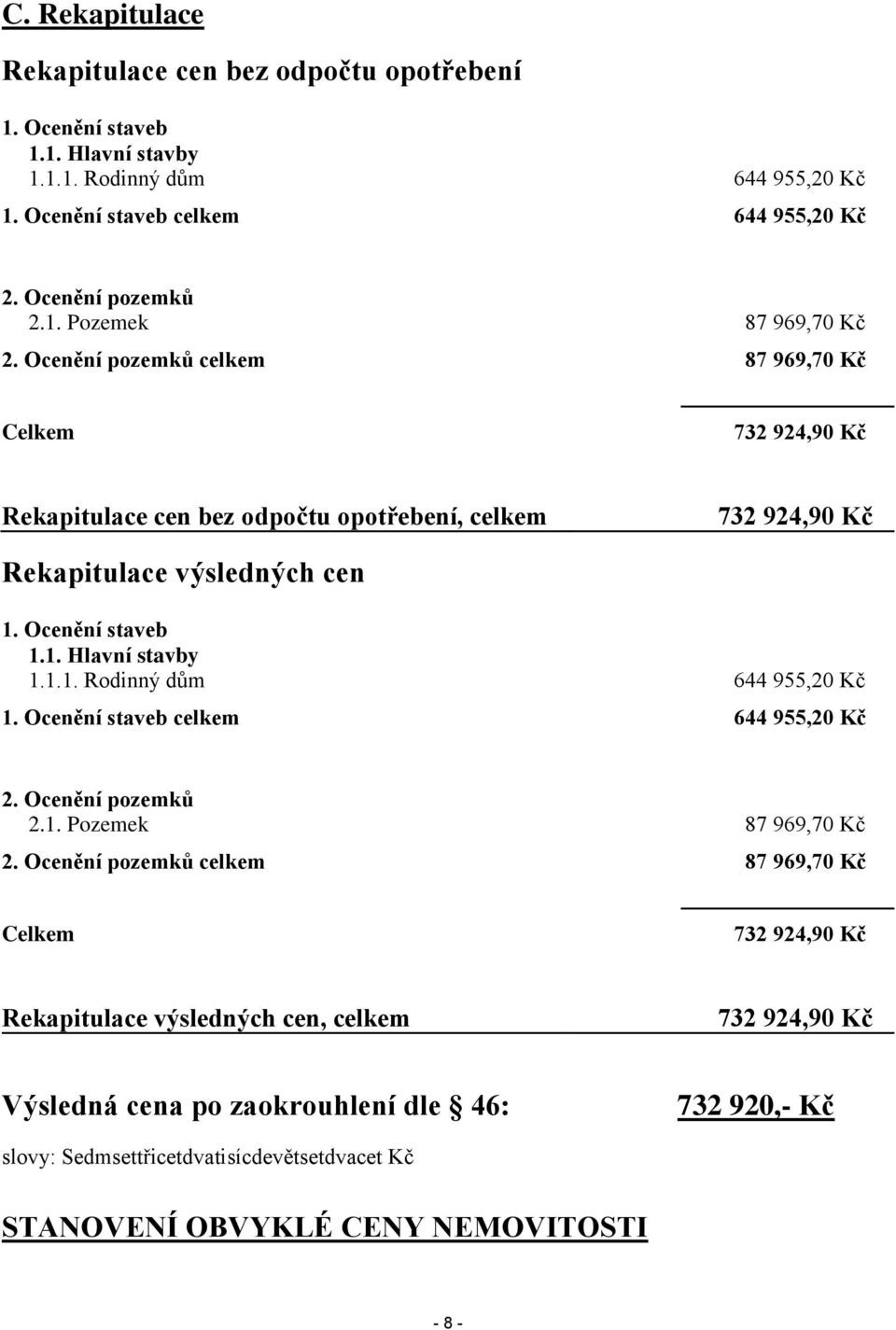 Ocenění staveb celkem 644 955,20 Kč 2. Ocenění pozemků 2.1. Pozemek 87 969,70 Kč 2.
