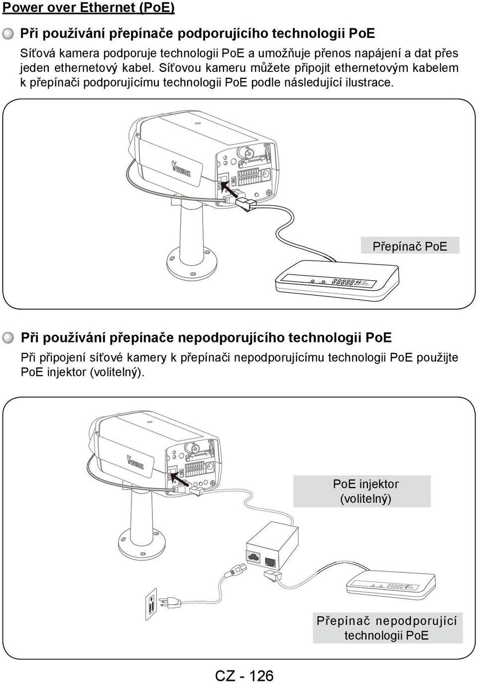 Síťovou kameru můžete připojit ethernetovým kabelem k přepínači podporujícímu technologii PoE podle následující ilustrace.