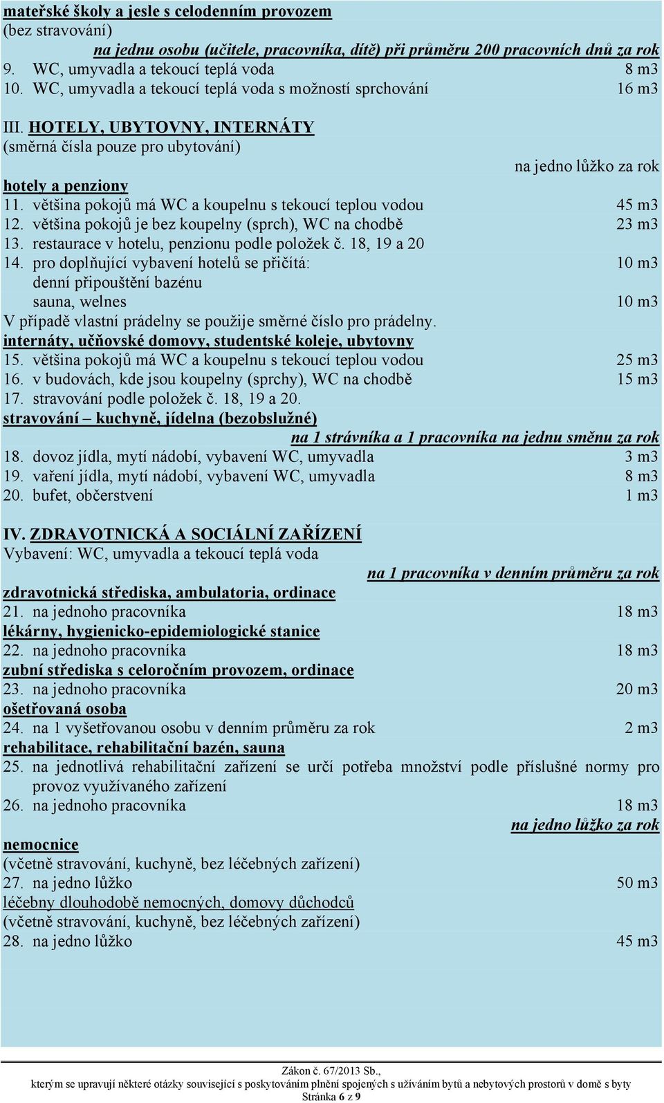 většina pokojů má WC a koupelnu s tekoucí teplou vodou 45 m3 12. většina pokojů je bez koupelny (sprch), WC na chodbě 23 m3 13. restaurace v hotelu, penzionu podle položek č. 18, 19 a 20 14.