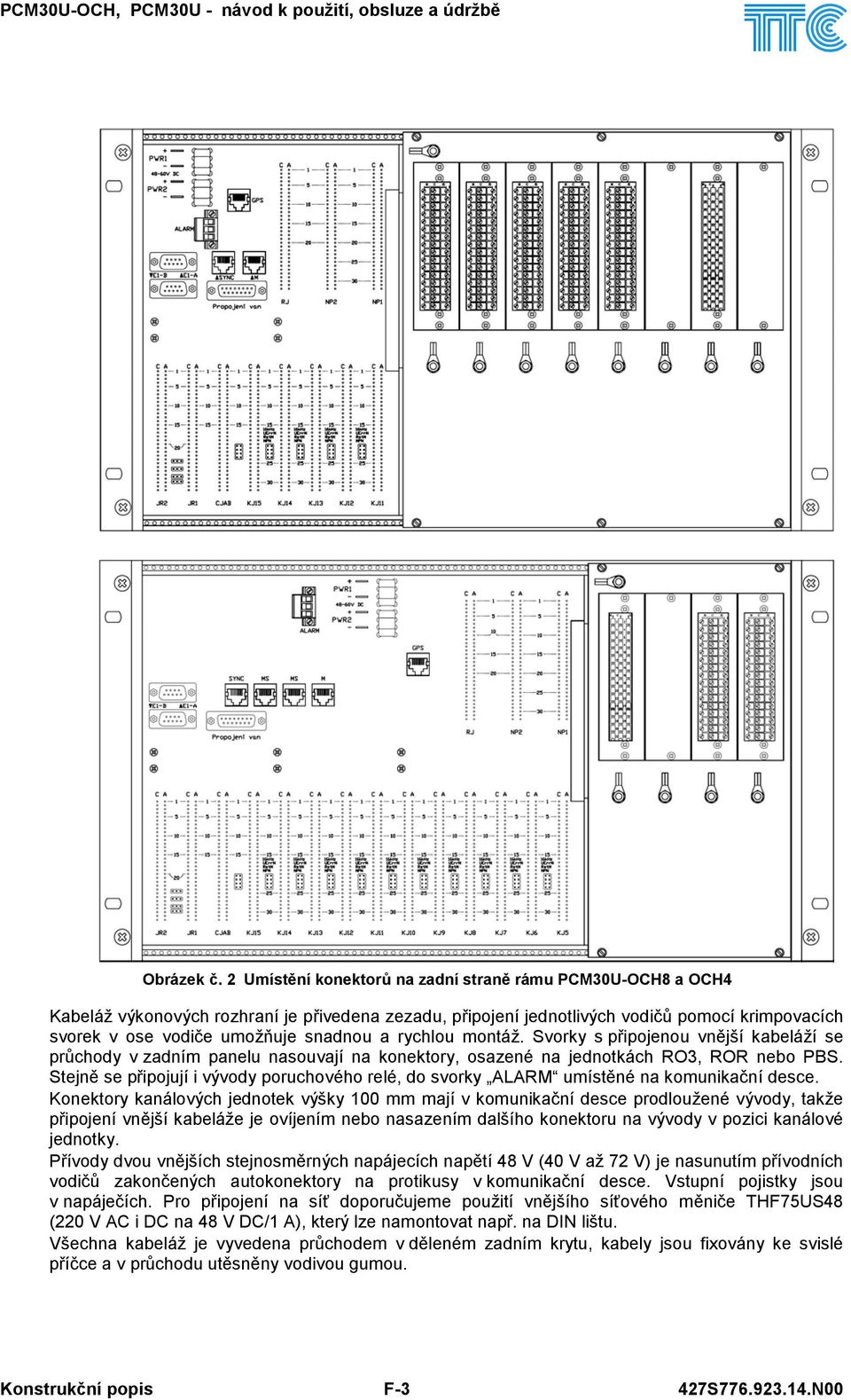 rychlou montáž. Svorky s připojenou vnější kabeláží se průchody v zadním panelu nasouvají na konektory, osazené na jednotkách RO3, ROR nebo PBS.
