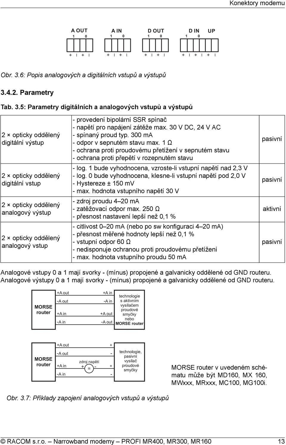 4.2. Parametry Tab. 3.